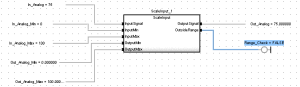 UDFB ScaleInput: FBD example